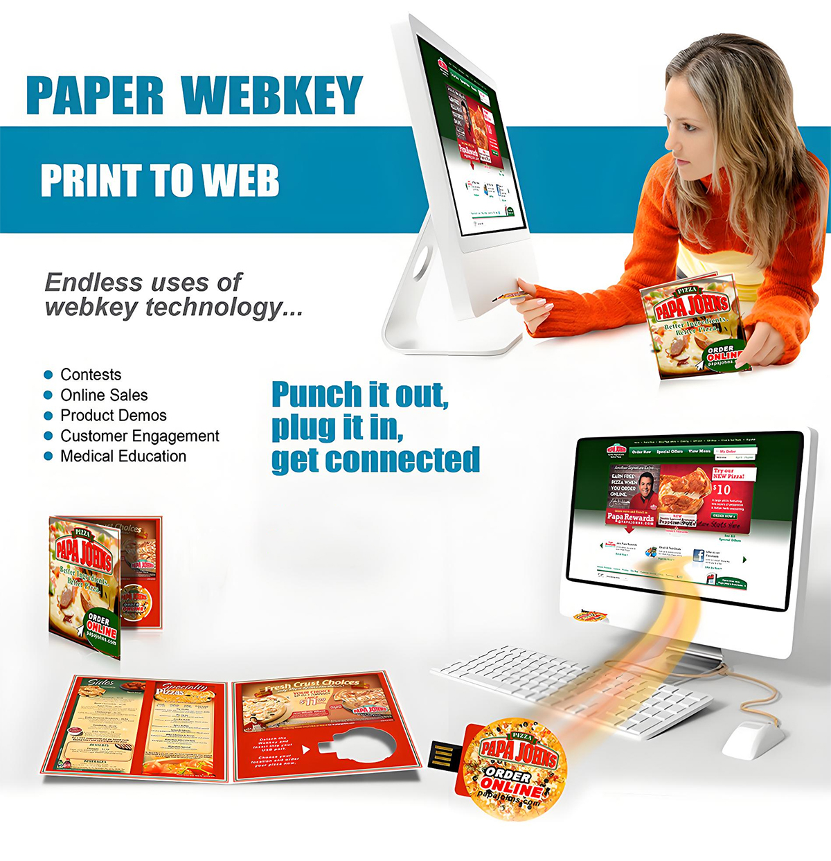 Usb Webkey Button Paper USB Webkeys_Shenzhen Boesy Technology Co., Ltd